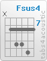 Chord Fsus4 (x,8,10,10,11,8)